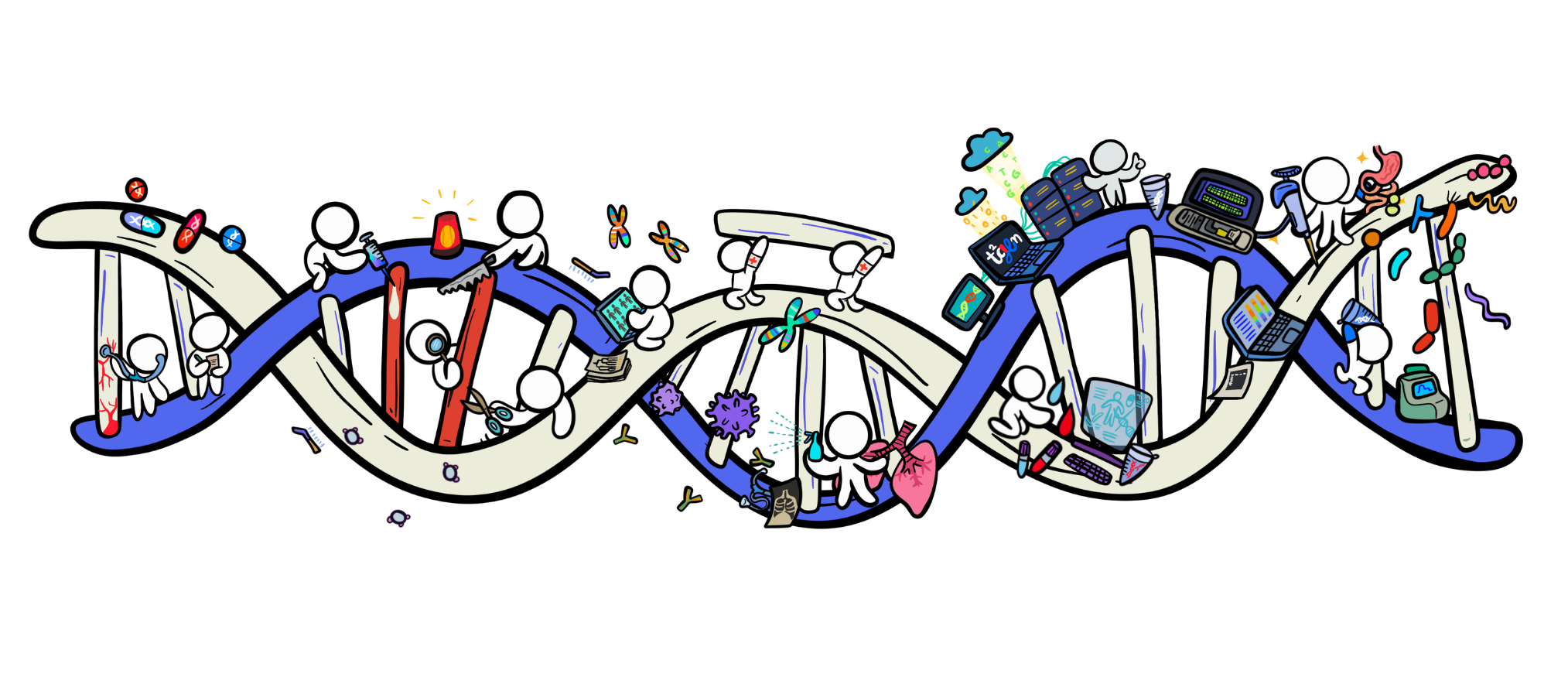 dna